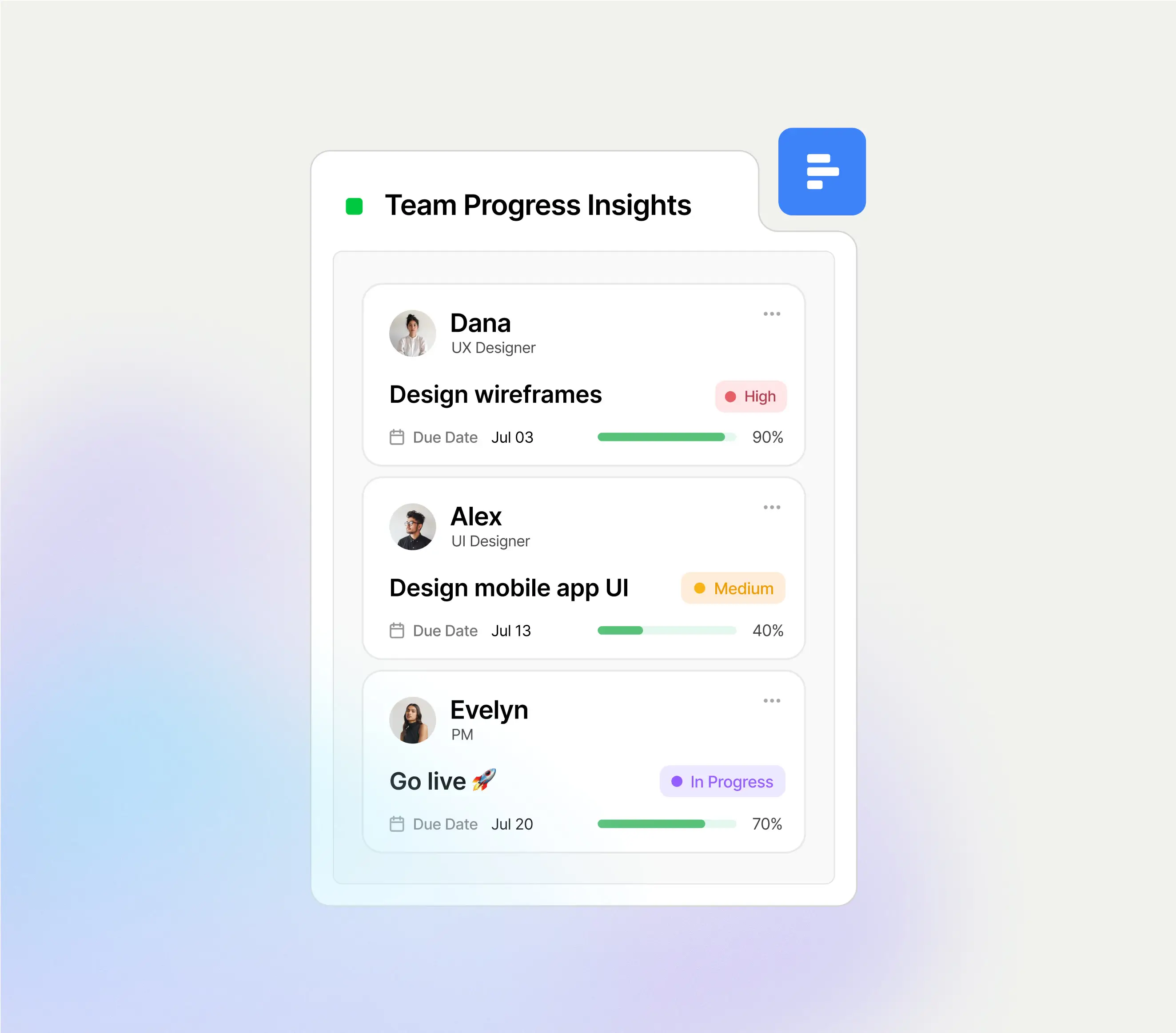 Visual Progress & Priority